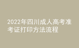 2022年四川成人高考準(zhǔn)考證打印方法流程與時(shí)間