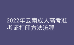 2022年云南成人高考準(zhǔn)考證打印方法流程與時(shí)間