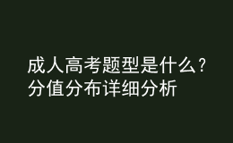 成人高考題型是什么？分值分布詳細(xì)分析
