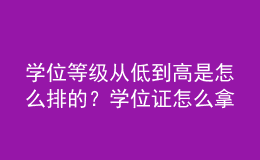 學位等級從低到高是怎么排的？學位證怎么拿？ 