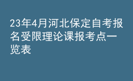 23年4月河北保定自考報(bào)名受限理論課報(bào)考點(diǎn)一覽表 
