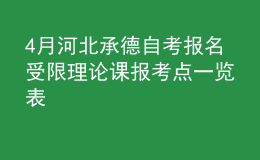 4月河北承德自考報名受限理論課報考點(diǎn)一覽表 