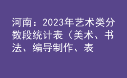 河南：2023年藝術(shù)類分?jǐn)?shù)段統(tǒng)計(jì)表（美術(shù)、書法、編導(dǎo)制作、表演）