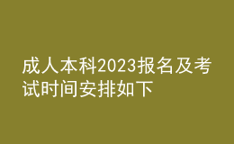成人本科2023報(bào)名及考試時(shí)間安排如下