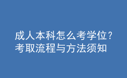 成人本科怎么考學位？考取流程與方法須知