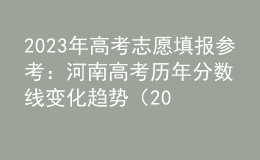 2023年高考志愿填報參考：河南高考?xì)v年分?jǐn)?shù)線變化趨勢（2019-2023年）