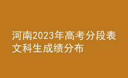 河南2023年高考分段表文科生成績分布