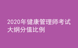 2020年健康管理師考試大綱分值比例  （基礎知識&及實踐技能）