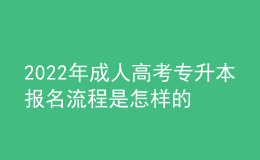 2022年成人高考專升本報名流程是怎樣的？