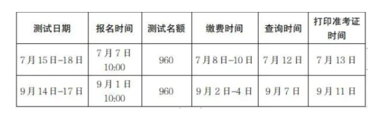 2023年第三季度甘肅蘭州市普通話報名時間：7月7日