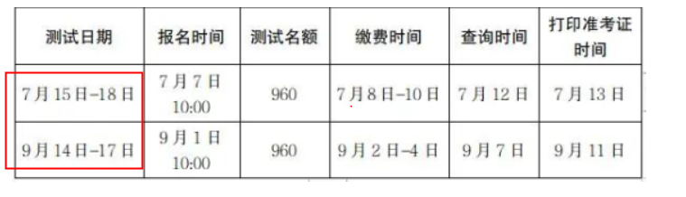 2023年甘肅蘭州普通話考試時間：7月15日起