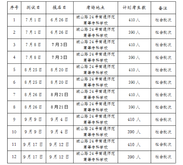 2023年江蘇南通普通話報名入口已開通