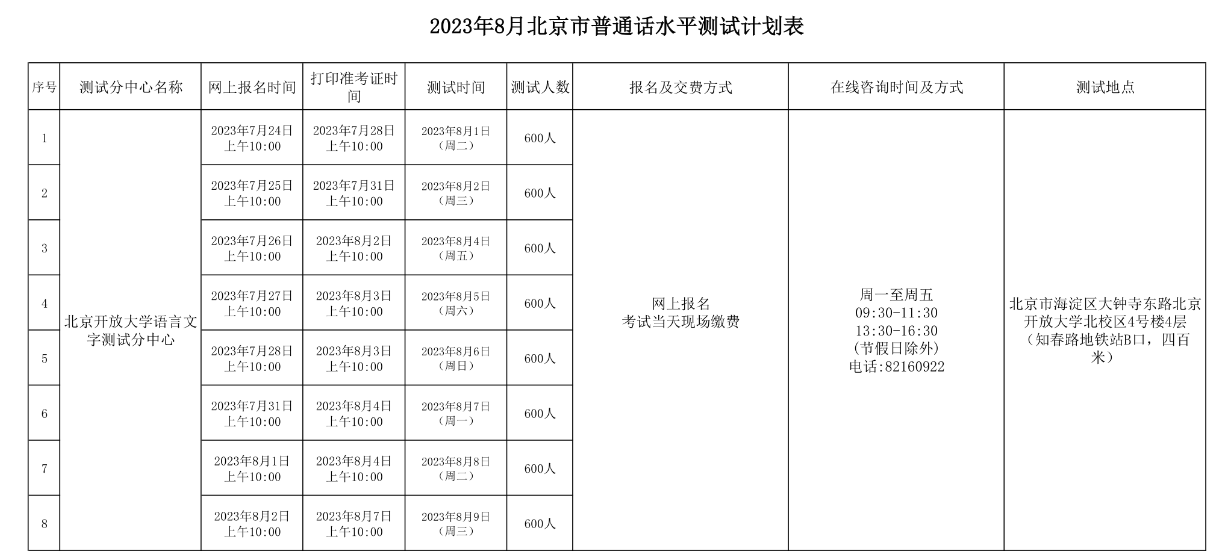 2023年8月北京市普通話(huà)水平測(cè)試計(jì)劃表