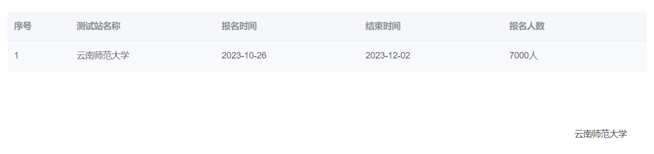 云南師范大學2023年下半年普通話水平報名時間：10月26日-12月2日