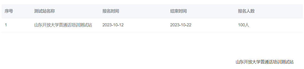 山東開放大學2023年11月普通話報名時間：10月12日-22日