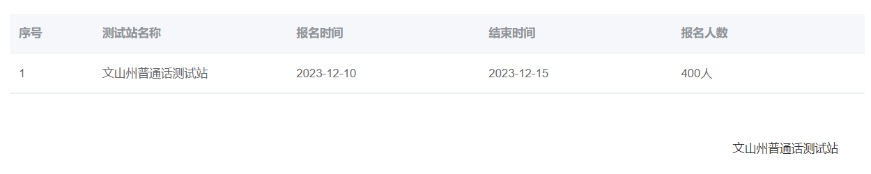 2023年云南文山州普通話報(bào)名時(shí)間：12月10日-15日