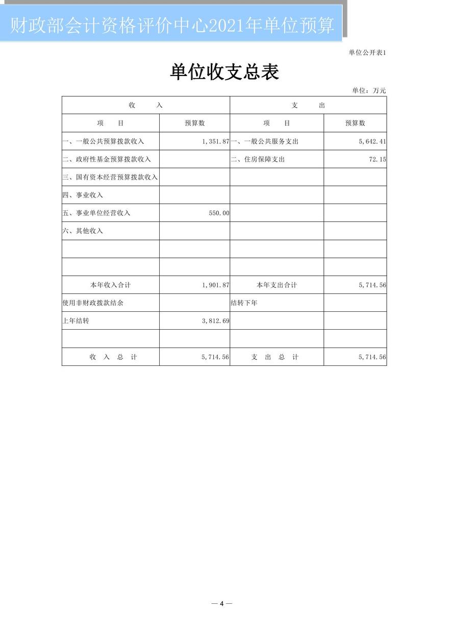 財(cái)政部會(huì)計(jì)資格評(píng)價(jià)中心2021年度單位預(yù)算