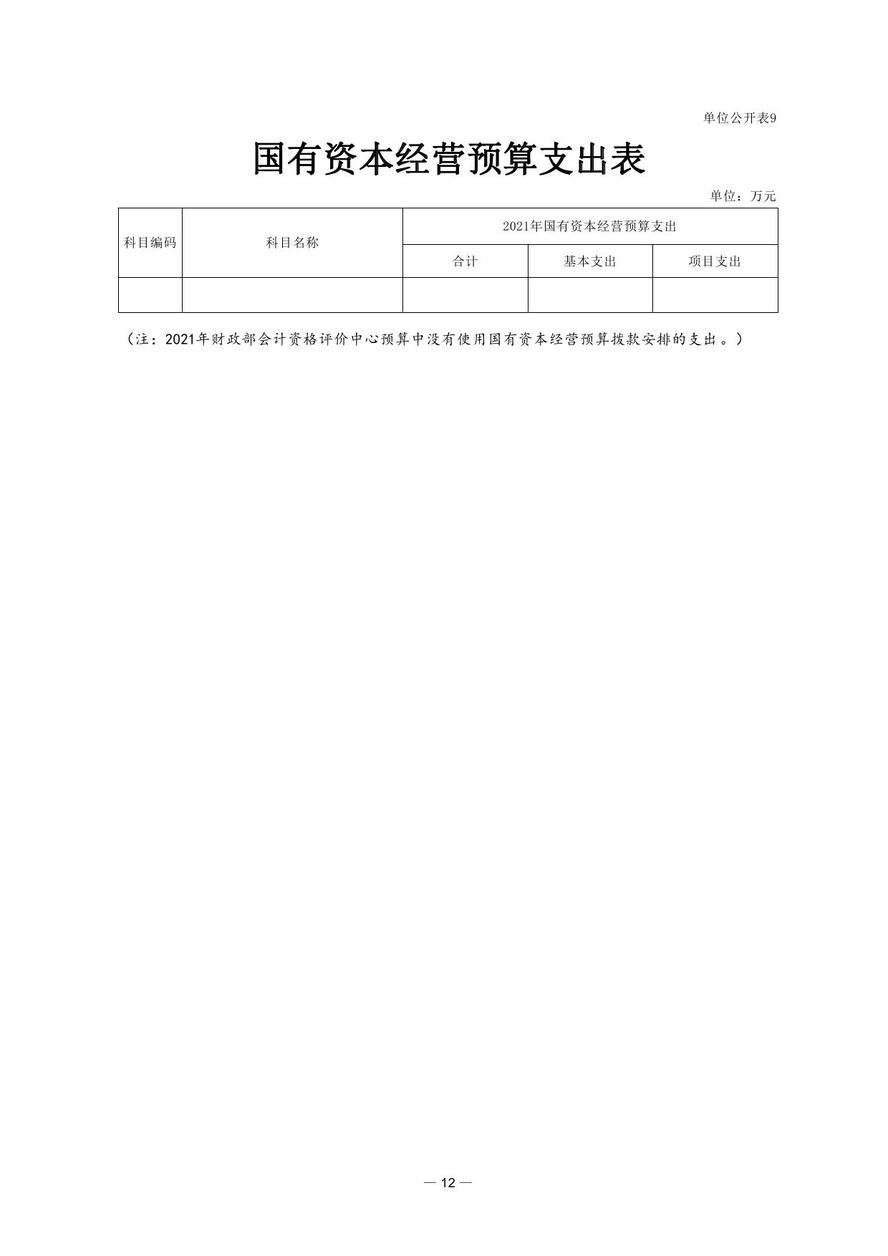 財(cái)政部會(huì)計(jì)資格評(píng)價(jià)中心2021年度單位預(yù)算