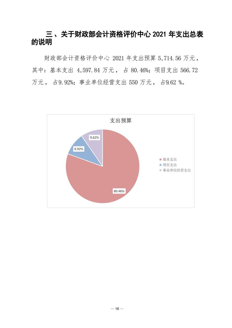 財(cái)政部會(huì)計(jì)資格評(píng)價(jià)中心2021年度單位預(yù)算