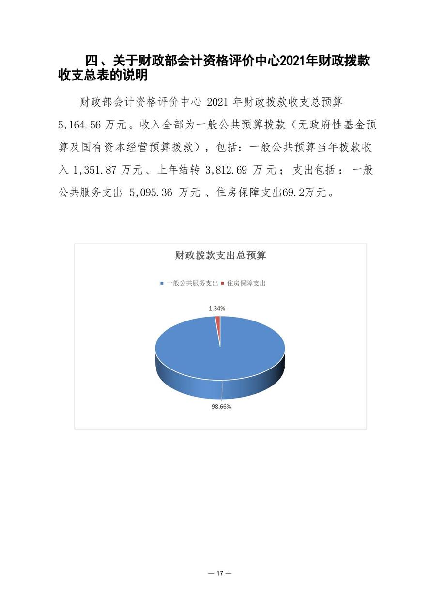 財(cái)政部會(huì)計(jì)資格評(píng)價(jià)中心2021年度單位預(yù)算
