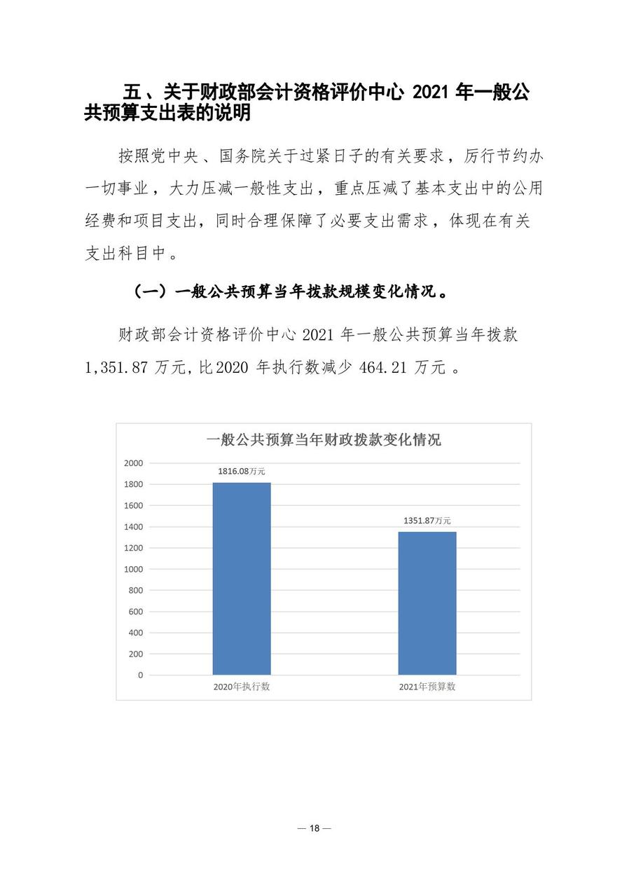 財(cái)政部會(huì)計(jì)資格評(píng)價(jià)中心2021年度單位預(yù)算