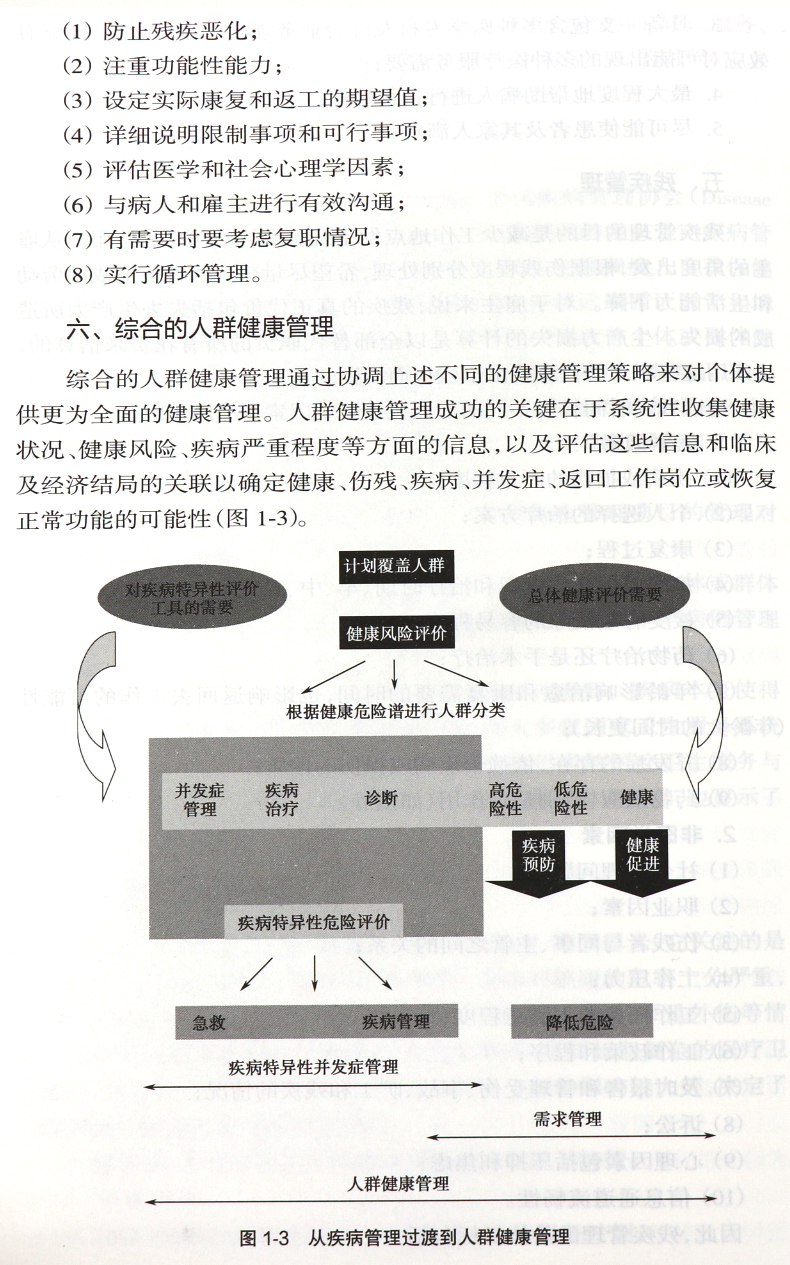 2019年新版國家職業(yè)資格健康管理師三級+基礎知識教材考試培訓用書第2版