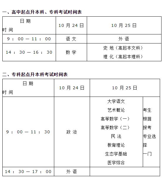 2020年河南省成人高考考試時間安排