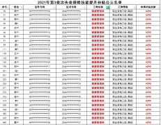  重磅：廣東深圳市健康管理師補(bǔ)貼4290元！附補(bǔ)貼名單！