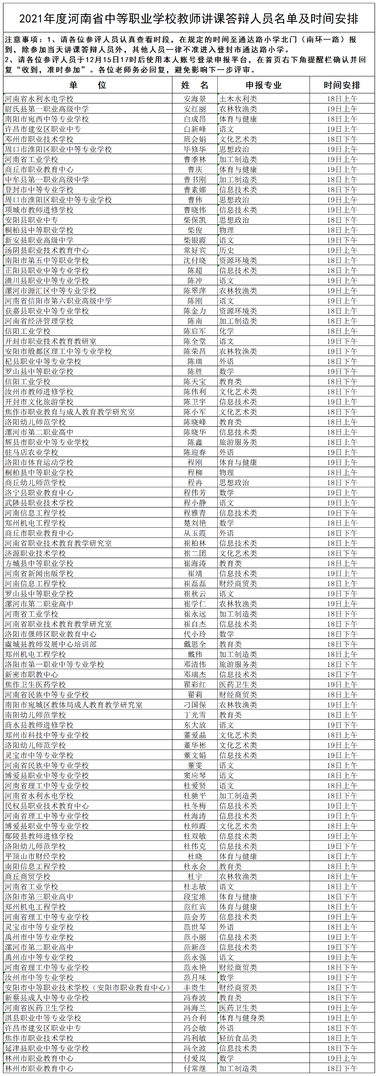 2021河南中等職業(yè)學(xué)校教師高級(jí)職稱(chēng)評(píng)審講課答辯12月18日開(kāi)始！