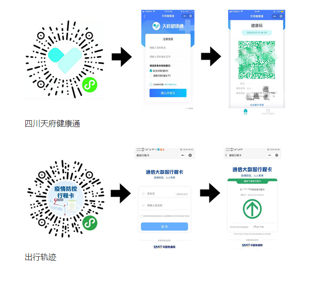 2021年12月四川成都普通話考試時間及費用【12月1日-12月31日】                    (圖2)
