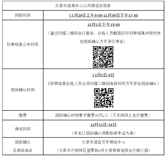 2021年12月山西省太原報名時間及入口