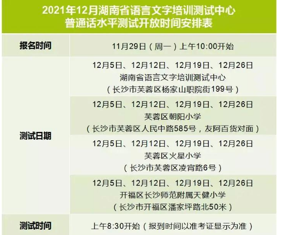 2021年12月湖南長沙普通話報名時間：11月29日