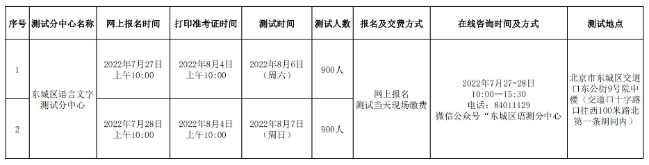 2022年8月北京普通話報(bào)名入口7月27日開(kāi)通
