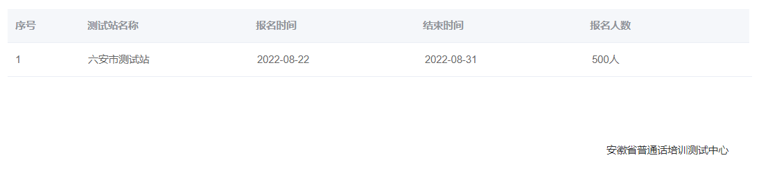 2022年安徽六安普通話報名時間：8月22日至31日
