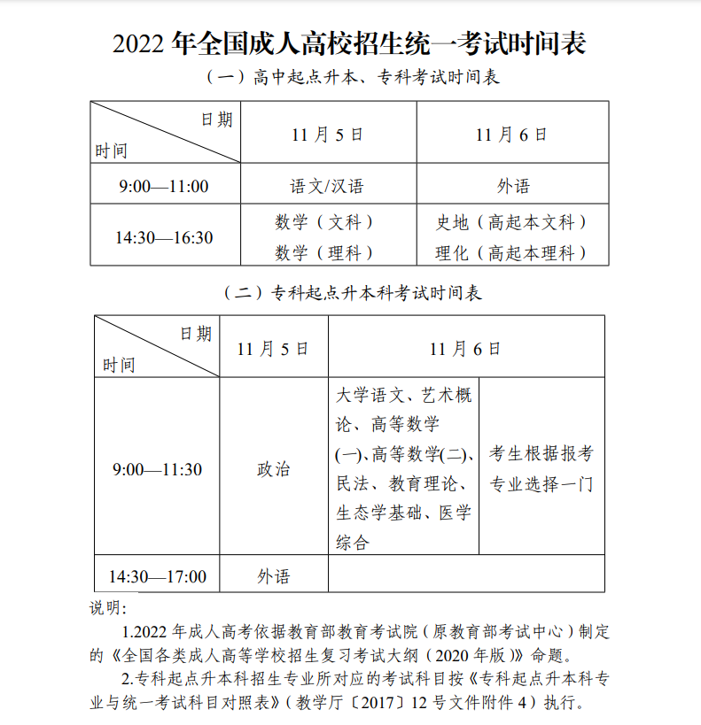 2022河南成人高考考試時(shí)間安排