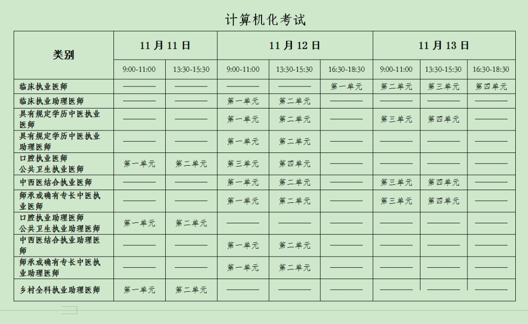新疆考區(qū)2022醫(yī)師資格考試醫(yī)學(xué)綜合考試公告發(fā)布