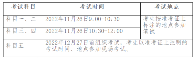 四川省2022年導游證考試11月26日開考，準考證打印時間11月18日9:00起