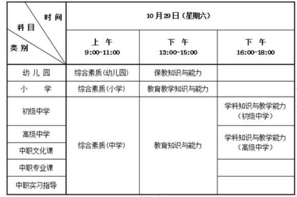 2022年下半年教師資格證筆試出成績(jī)時(shí)間12月9日