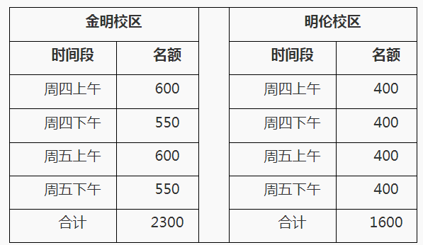 2022年下半年河南大學(xué)普通話報(bào)名時間:10月18日-10月20日