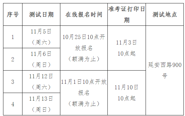2022年上海普通話(huà)報(bào)名時(shí)間：10月25日