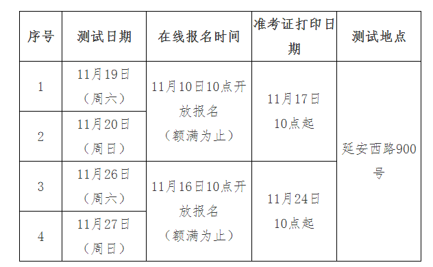 上海市語(yǔ)言文字水平測(cè)試中心：關(guān)于舉辦上海普通話水平測(cè)試的公告