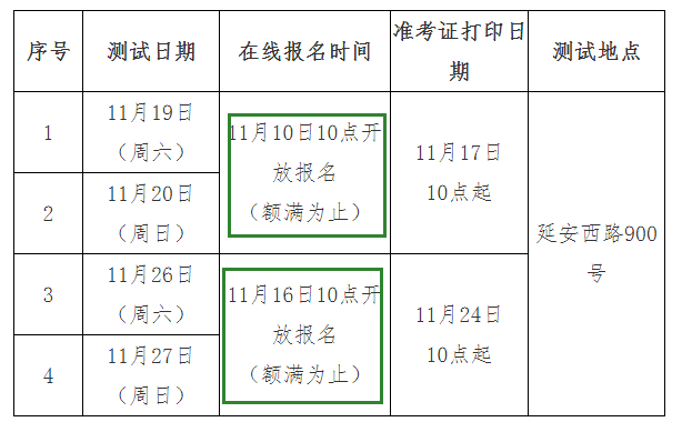 2022年上海普通話報(bào)名時(shí)間：11月10日起