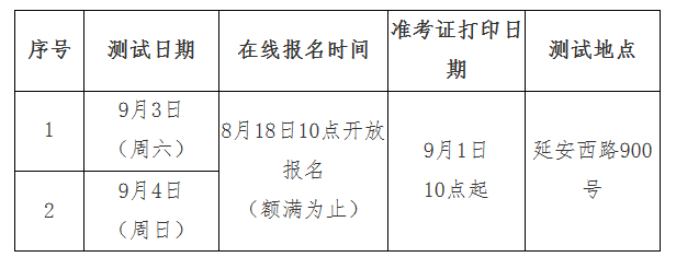 上海語言文字水平測試中心：關(guān)于舉辦普通話水平測試專場的公告