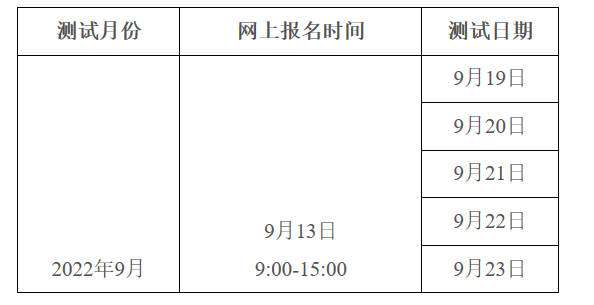 昆明市普通話培訓(xùn)測試中心2022年9月面向社會(huì)普通話水平測試公告