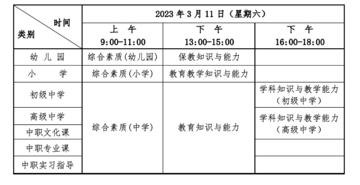湖北：2023年上半年中小學(xué)教師資格（筆試）報(bào)名通知