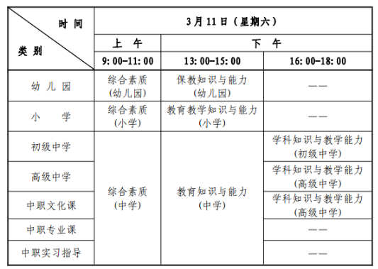 新疆：2023年上半年教師資格筆試考試報(bào)名通知