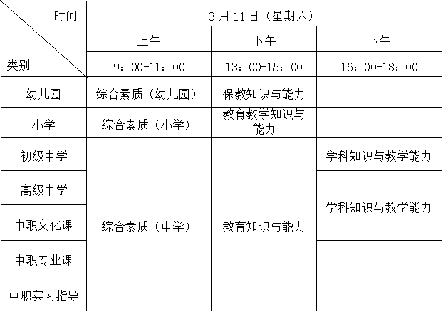 福建:2023年上半年中小學(xué)教師資格考試筆試