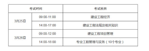 2022年湖南常德一級建造師補(bǔ)考準(zhǔn)考證打印時間：3月21日至3月26日
