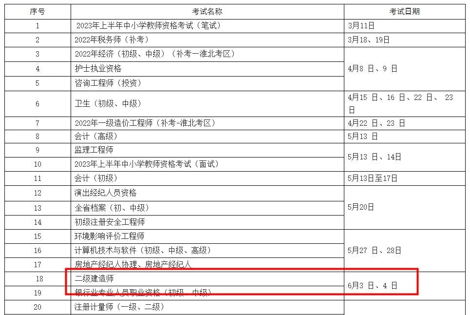 23年二建考試時(shí)間！新增2??！