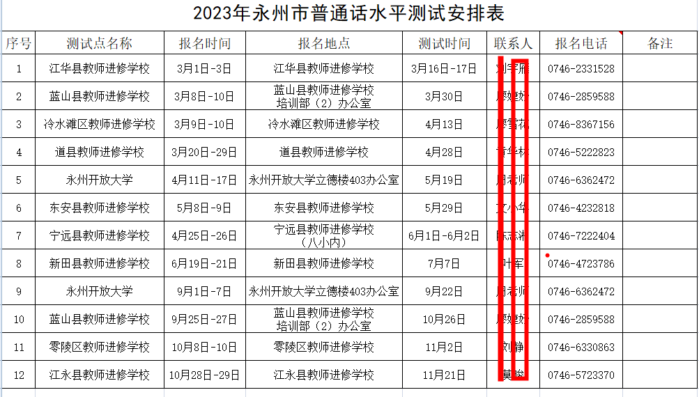 2023年湖南永州市普通話考試時(shí)間安排